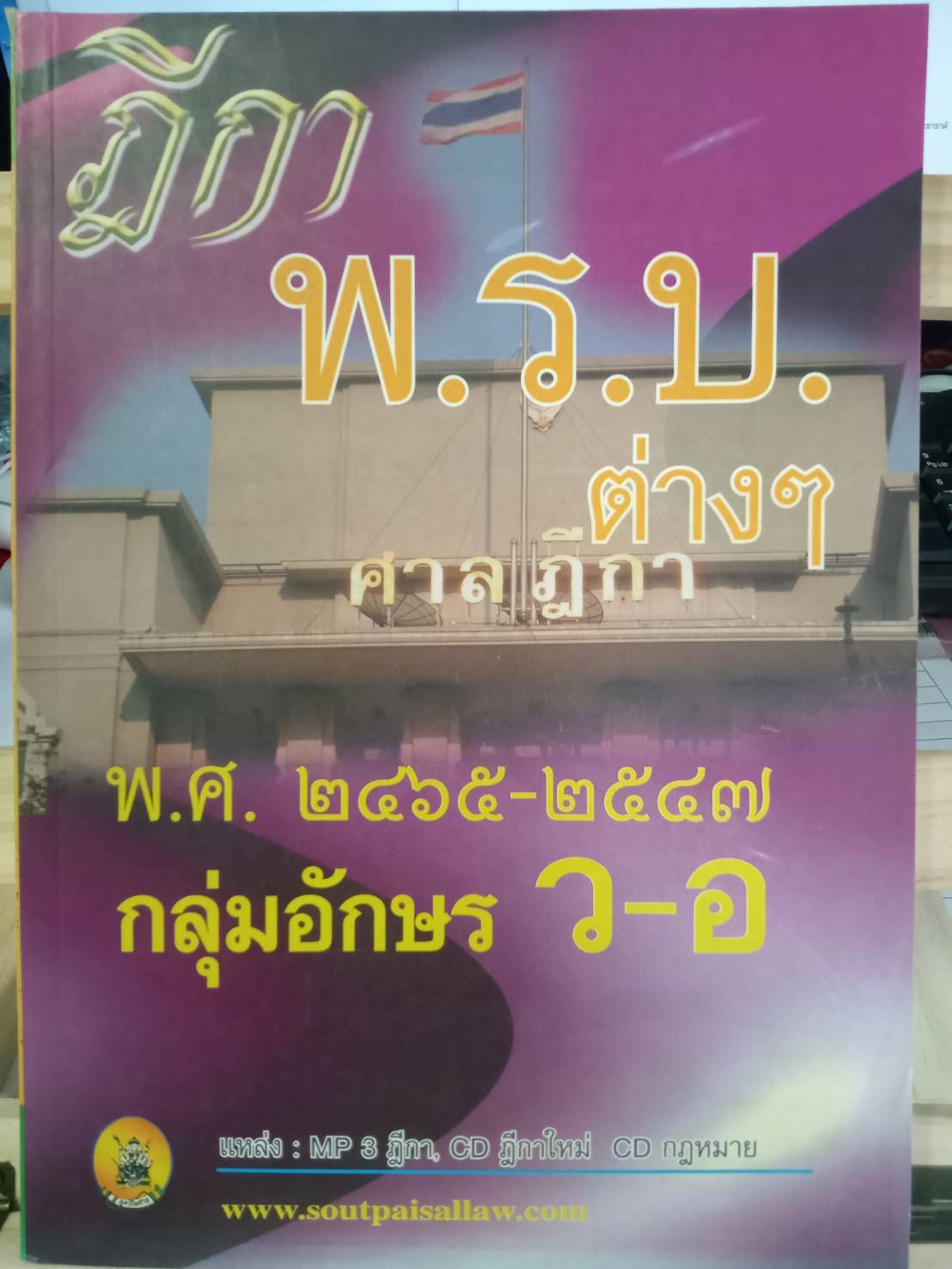 ฎีกา พ.ร.บ.ต่างๆ พ.ศ.2465-2547 กลุ่มอักษร ว-อ
