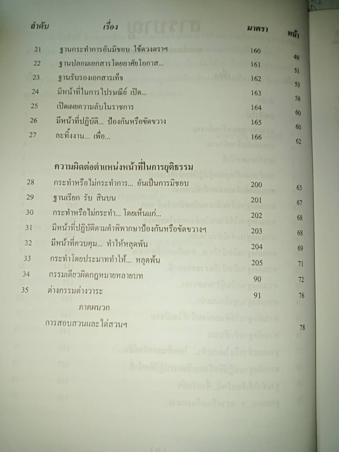 ฉ้อราษฎร์บังหลวง