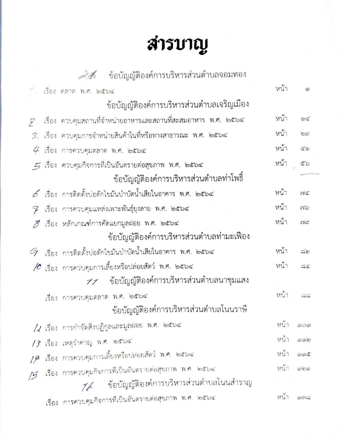 ข้อบัญญัติองค์การบริหารส่วนตำบล (ตอนพิเศษ 142) พ.ศ. 2567