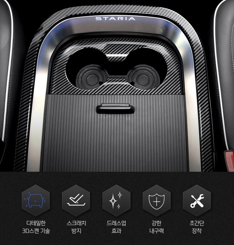 ครอบที่วางแก้วเครฟล่า ลายคาร์บอน Hyundai STARIA