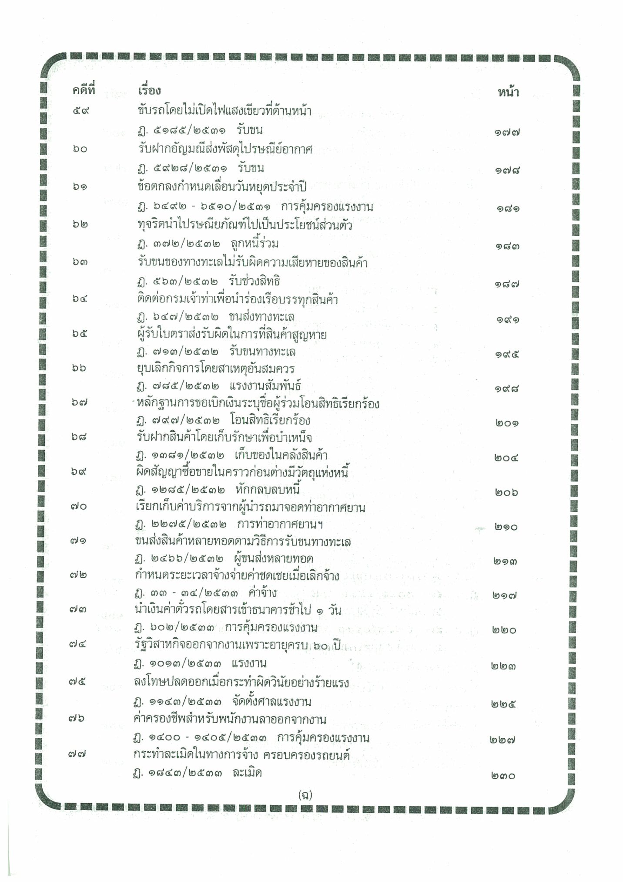 108 คดีฟ้องรัฐวิสาหกิจ (หนังสือเก่า มือ1)