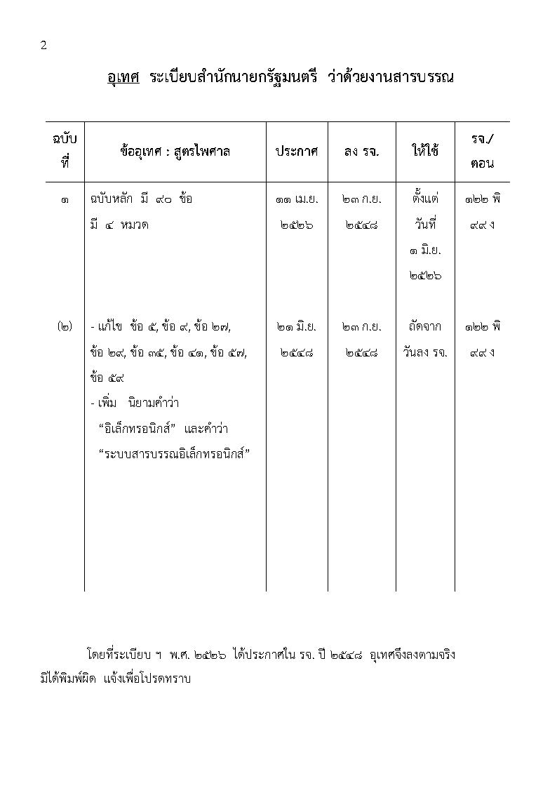 (e book) แนวข้อสอบงานสารบรรณตำรวจ ลักษณะที่ 54 พร้อมด้วยระเบียบสำนักนายกรัฐมนตรี งานสารบรรณ 2526 และที่แก้ไข พร้อมภาคผนวก คำอธิบาย