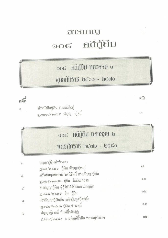 ebook 108 คดีกู้ยืม