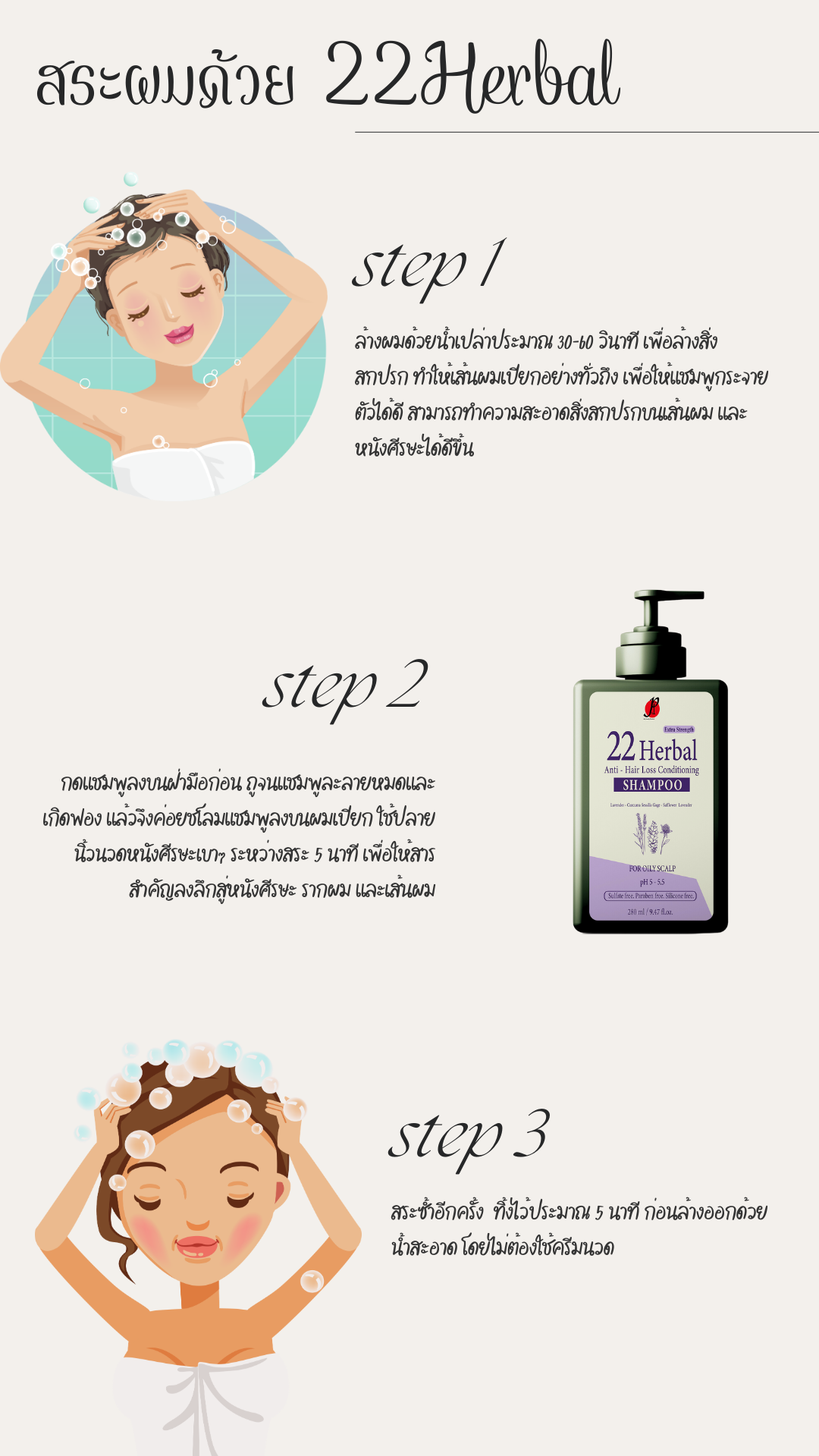 การใช้ยาสระผมแก้ผมร่วง ให้ได้ผลดีที่สุด เพื่อลดผมร่วงตอนสระ ผมบาง กลางหัว ทั้งคุณผู้ชายและผู้หญิง