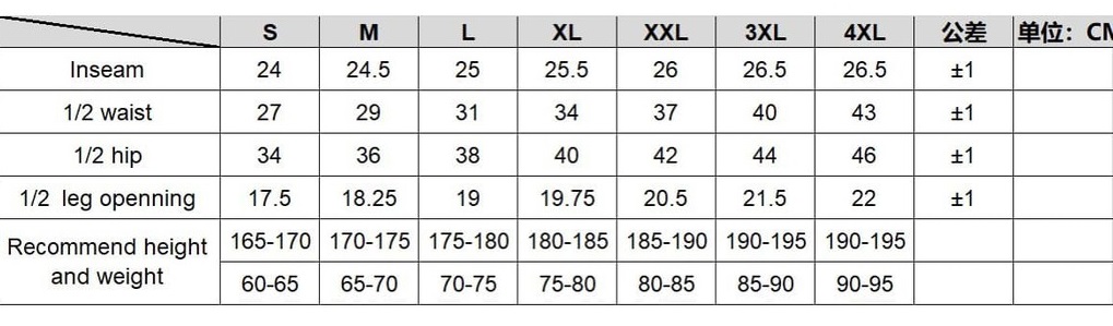 [ส่งฟรี] กางเกงปั่นเจลขาสั้น ROUTE By JAVA แถมฟรีครีมลดการเสียดสีและการระคายเคือง 1 ซอง