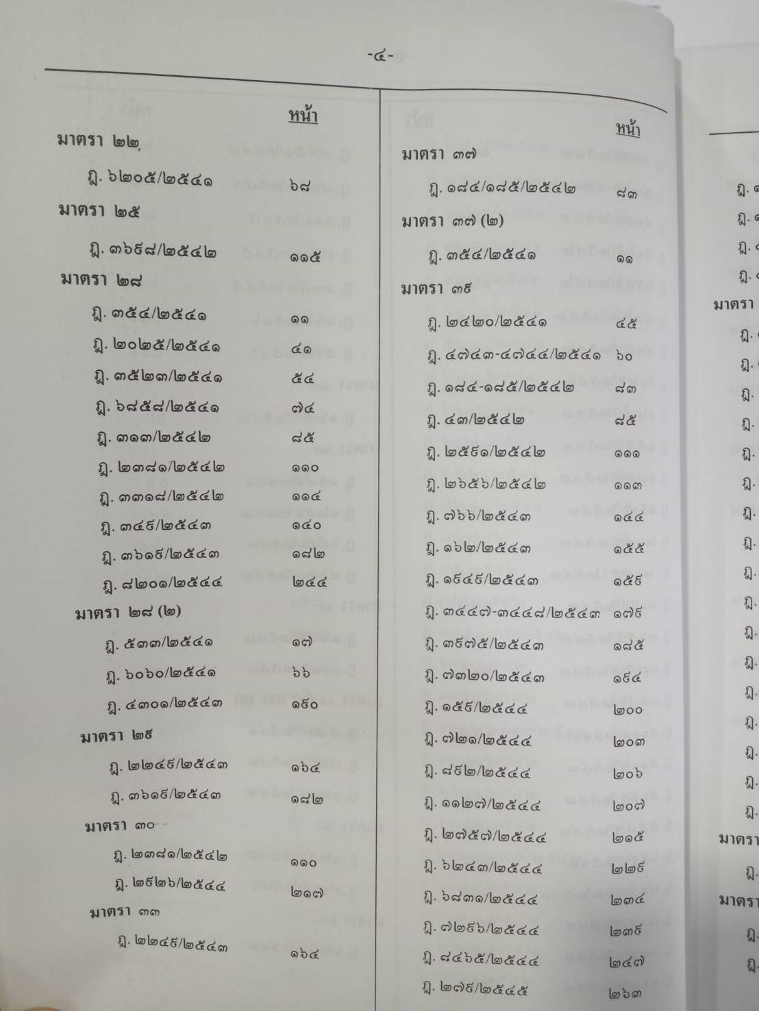 ฎีกาใหม่ ป.วิ.อาญา พ.ศ.2541-2546 (5H 01)