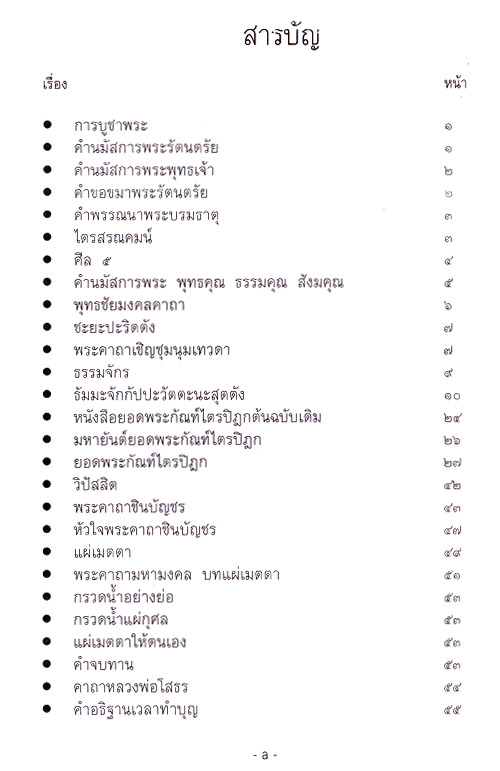 ยอดพระกัณฑ์ไตรปิฎก พระคาถาชินบัญชร และมหามงคลคาถา สมเด็จพระพุฒาจารย์ โต พรหมรังสี