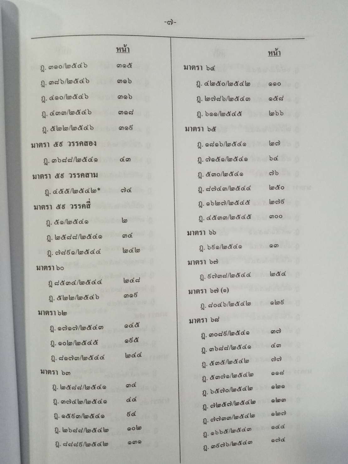 ฎีกาใหม่ ป.อาญา พ.ศ.2541-2546