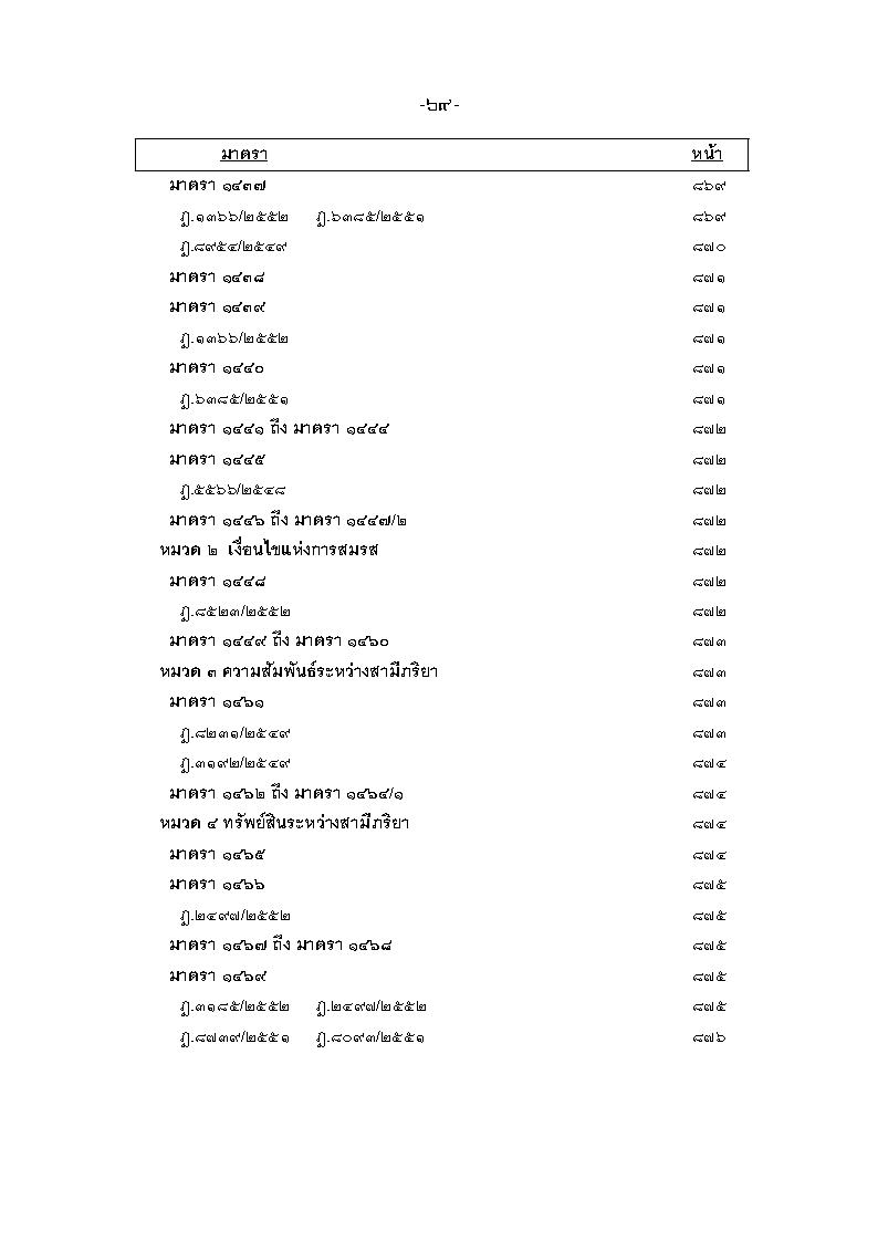 (e book) ฎีกา ป.แพ่ง เรียงมาตรา พ.ศ.๒๕๔๘ - ๒๕๕๕