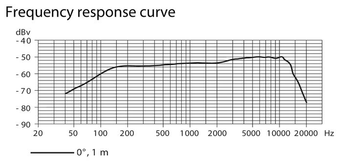 Sennheiser e838 Dynamic Microphone