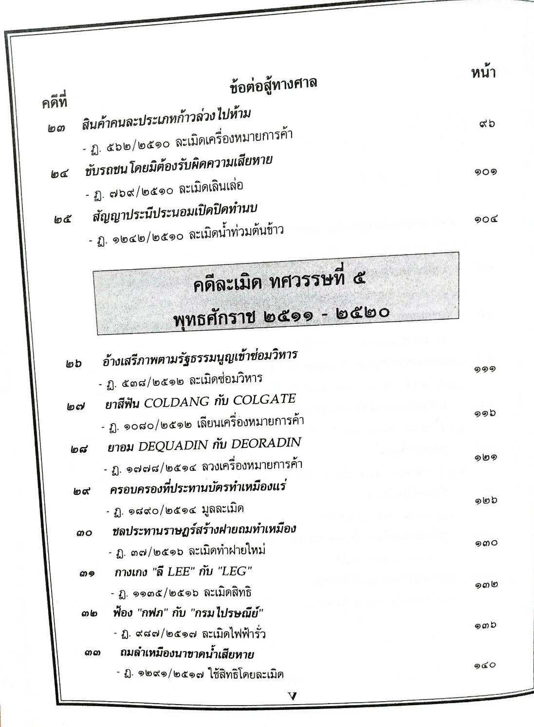 108 คดีละเมิด สิทธิบุคคล อาคาร บ้าน ฯลฯ (หนังสือเก่า มือ1)