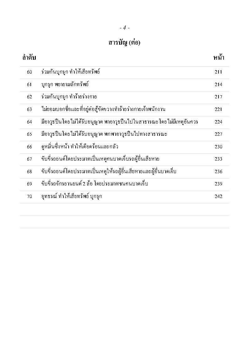 (e book) รวมคำฟ้องคดีอาญา เล่ม 3 มาตรา 340-398