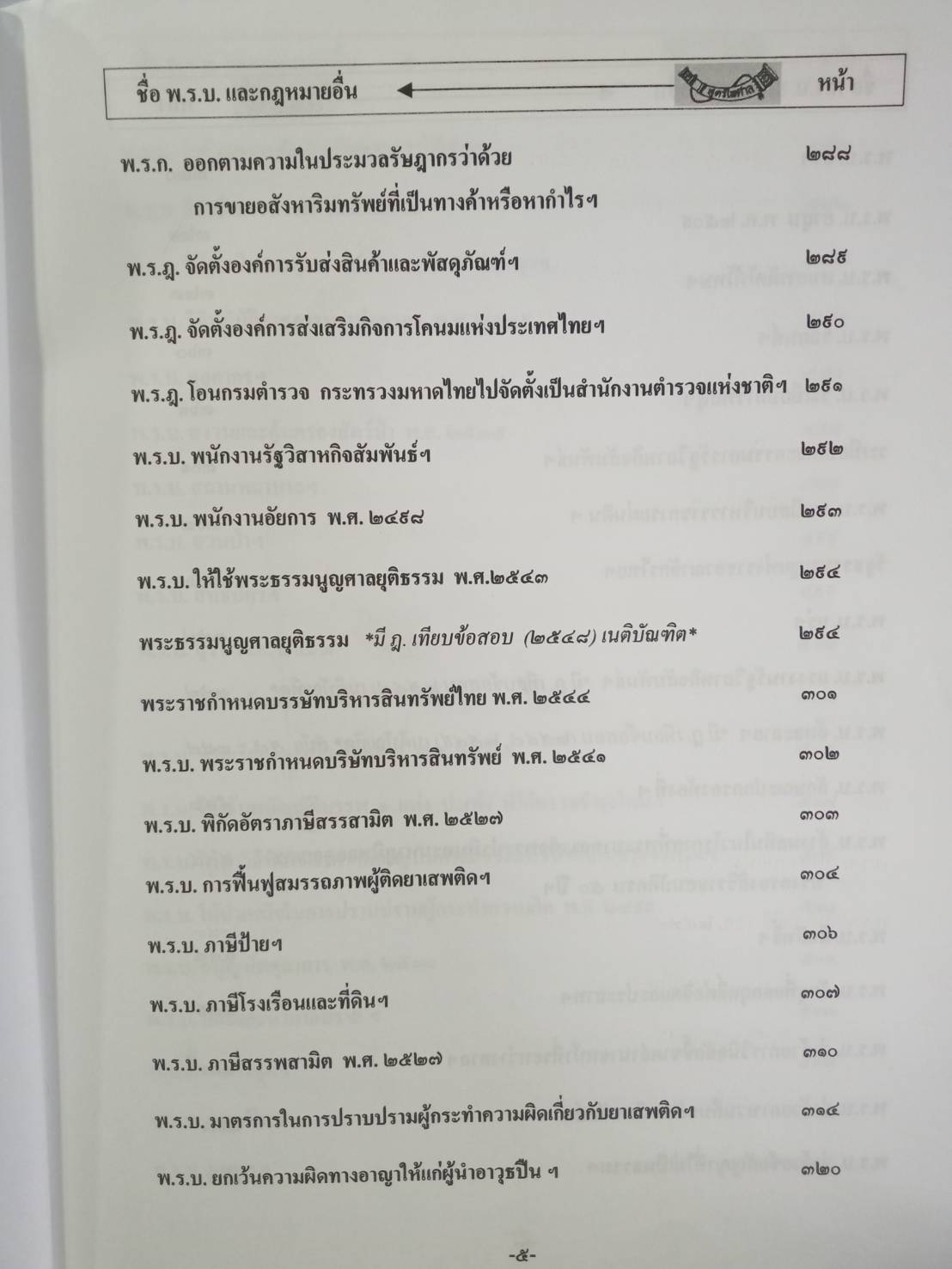 ฎีกาใหม่ 117 พระราชบัญญัติ พ.ศ.2546 - ปัจจุบัน (5D 01)