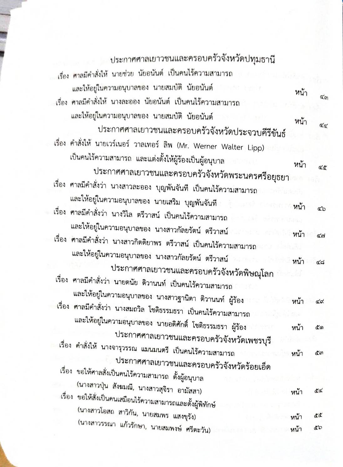 กฎหมายออกใหม่ 49/66 ประกาศกระทรวงการคลัง ฐานะการเงินฯ ประกาศสำนักงานพระพุทธฯ ยกวัดร้างขึ้นเป็นวัดฯ ประกาศศาลเยาวชนและครอบครัวจังหวัด... สมาคม - มูลนิธิ