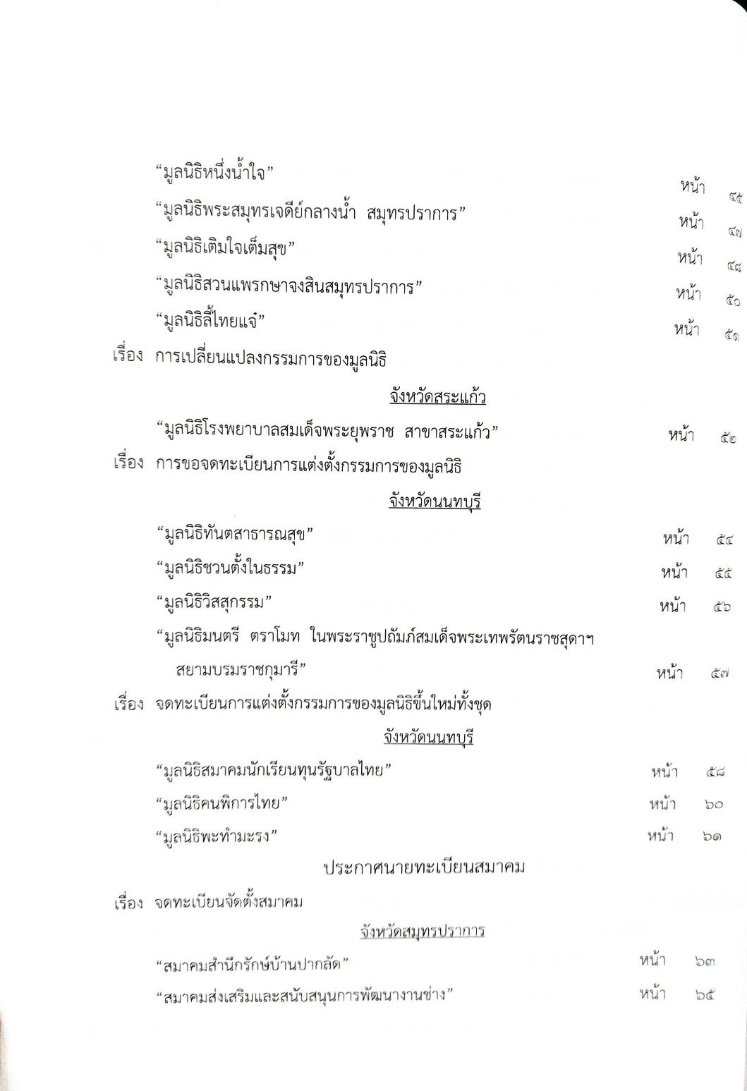 กฎหมายใหม่ ตอนที่ 142/66 รวมประกาศ ฯ