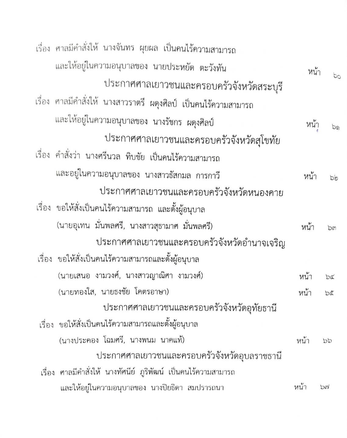 กฎหมายใหม่ ตอนที่ 142/70 รวมประกาศ ฯ