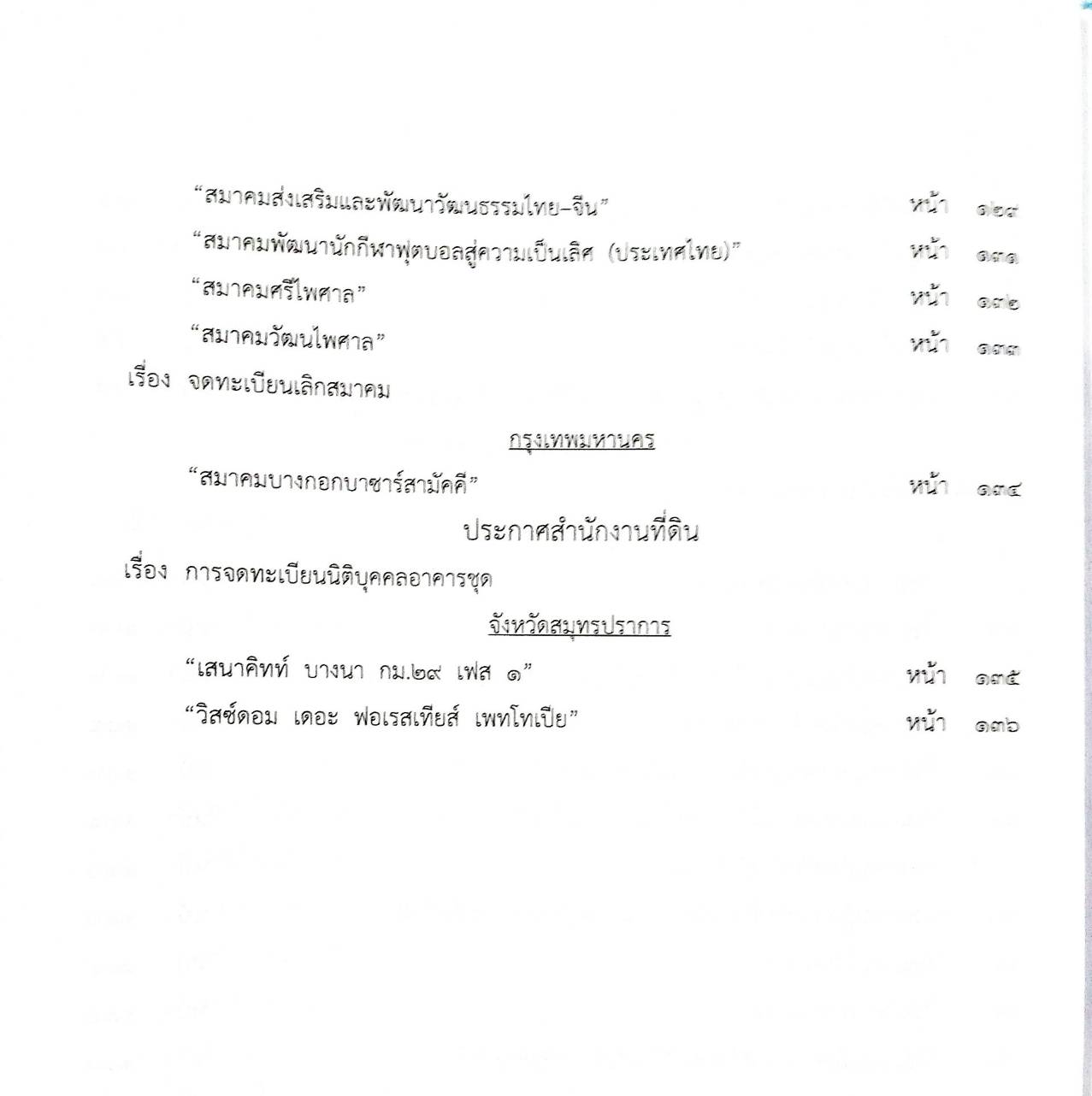 กฎหมายใหม่ปี 2567 ตอน 124 พ.ศ. 2567 (ประกาศธนาคารออมสิน การรับฝากเงิน อัตราดอกเบี้ย ประกาศศาลเยาวชน)