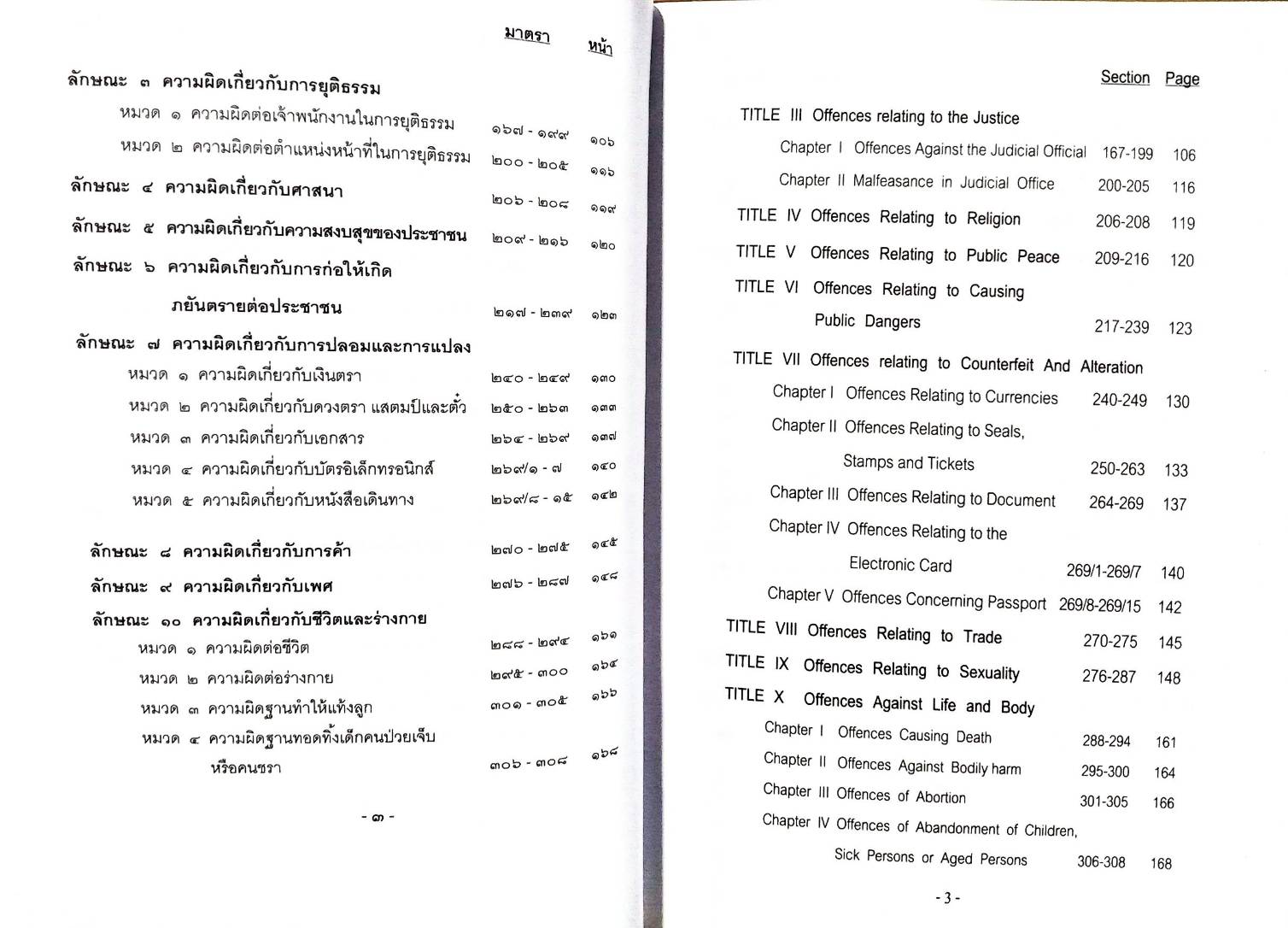 ประมวลกฎหมายอาญา แปลไทย-อังกฤษ ใหม่สุด 2560 เล่มกลาง ปกแข็ง (5E 03)