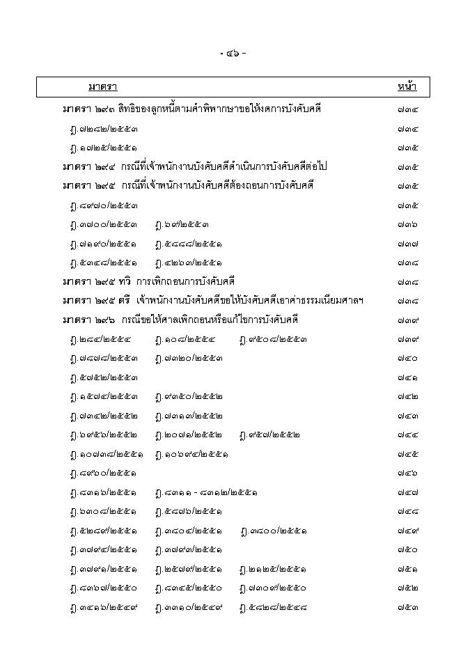 (e book) ฎีกา ป.วิแพ่ง เรียงมาตรา พ.ศ.๒๕๔๘ - ๒๕๕๕