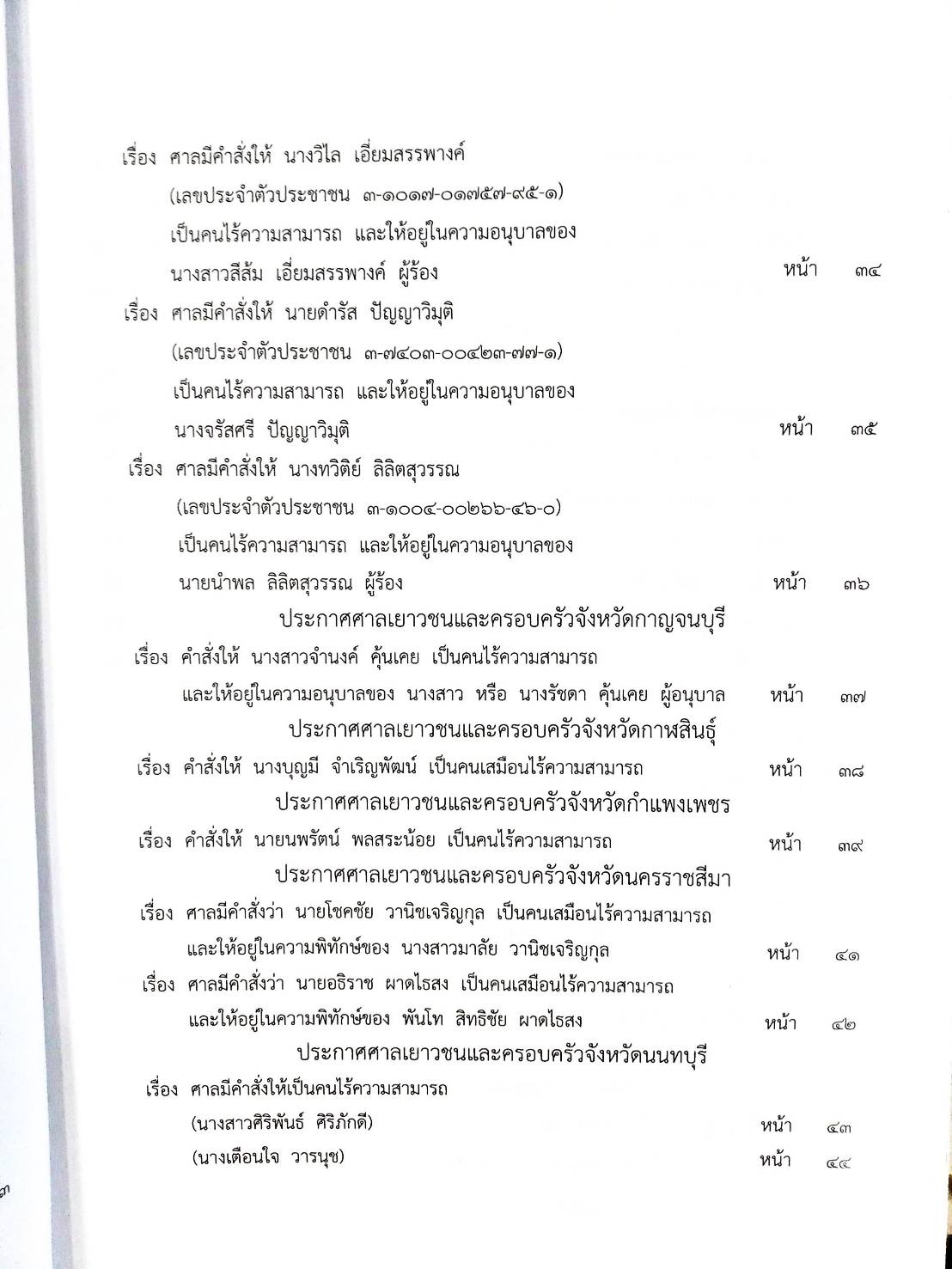 กฎหมายออกใหม่ ตอนที่ 24/64 สมาคม มูลนิธิ และประกาศอื่น ๆ
