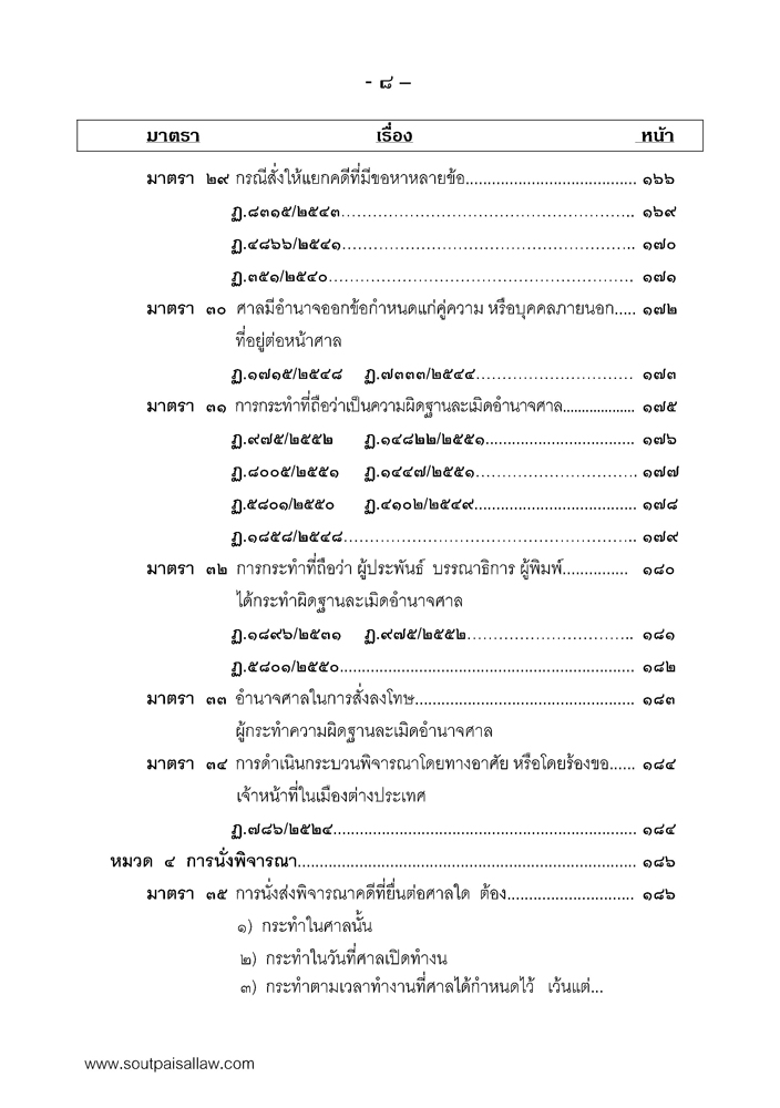 คำอธิบายประมวลกฎหมายวิธีพิจารณาความแพ่ง ประกอบคำพิพากษาฎีกา ภาค 1 บททั่วไป (เล่ม1)