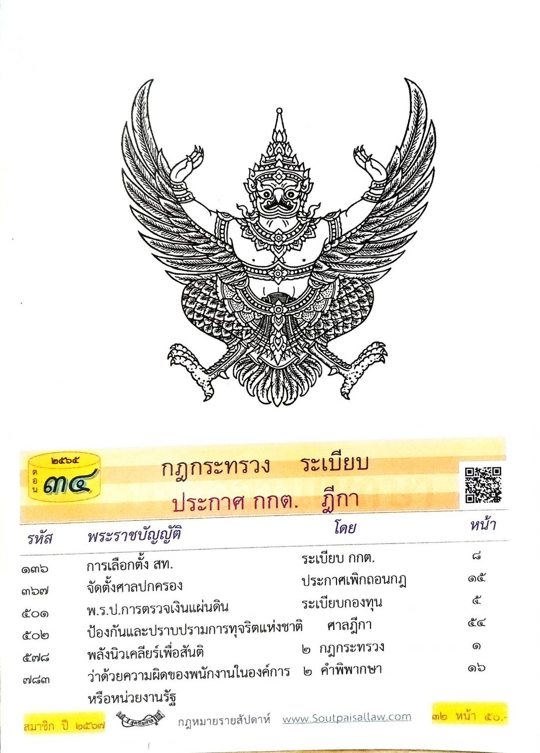 กฎหมายใหม่ปี 2565 ตอนที่ 34 กฎกระทรวง ระเบียบ ประกาศ กกต. ฎีกา