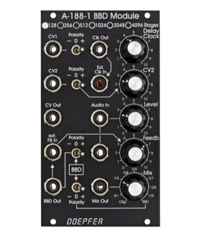 Doepfer A-188-1XV BBD Delay - 128 Stages (Vintage Edition)