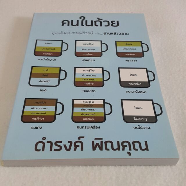 คนในถ้วย เขียนโดย ดำรงค์ พิณคุณ / สูตรลับของกาแฟถ้วยนี้ ทำให้...อ่านแล้วฉลาด!!!
