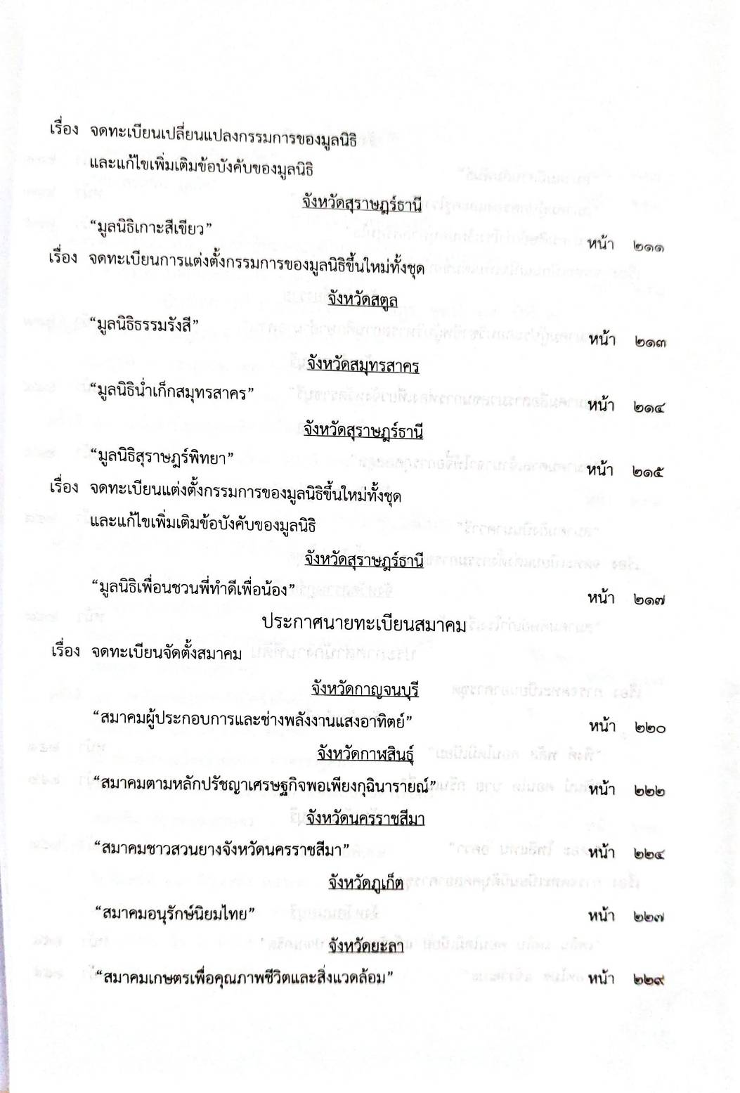 กฎหมายออกใหม่ 66/63 ประกาศอุตสาหกรรมฯ บัตรสิ้นอายุ ประกาศสภาฯ ตั้งกรรมาธิการฯ ประกาศศาลเยาวชนและครอบครัวกลาง... สมาคม - มูลนิธิ