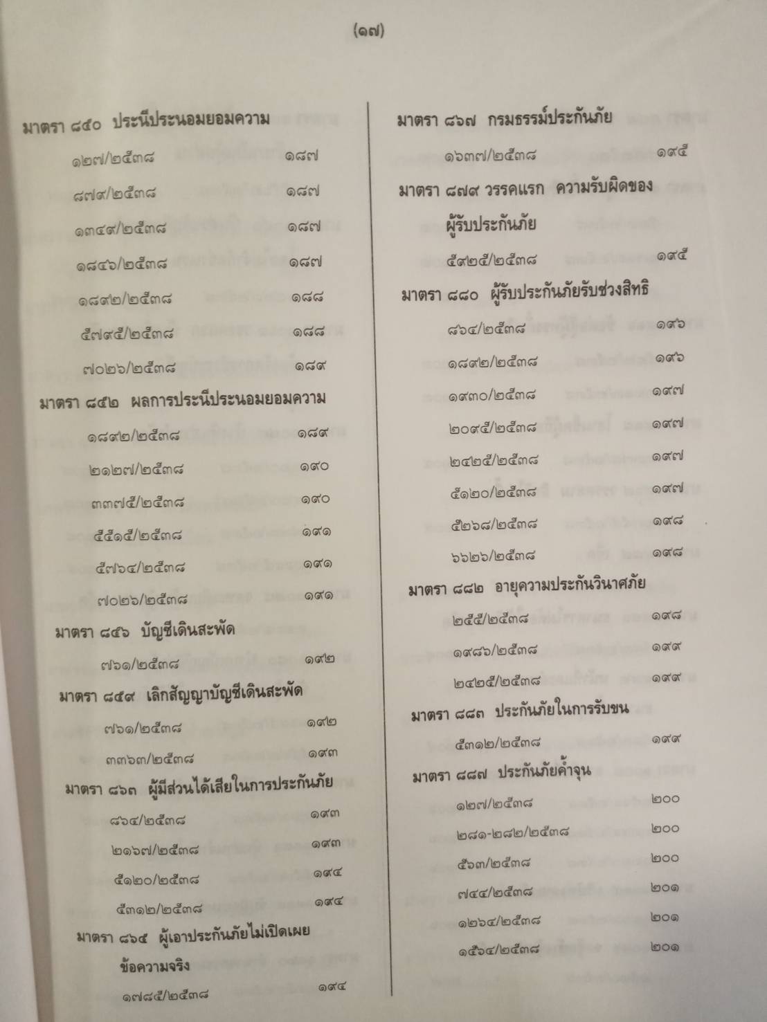 คำพิพากษาศาลฎีกา พุทธศักราช 2538
