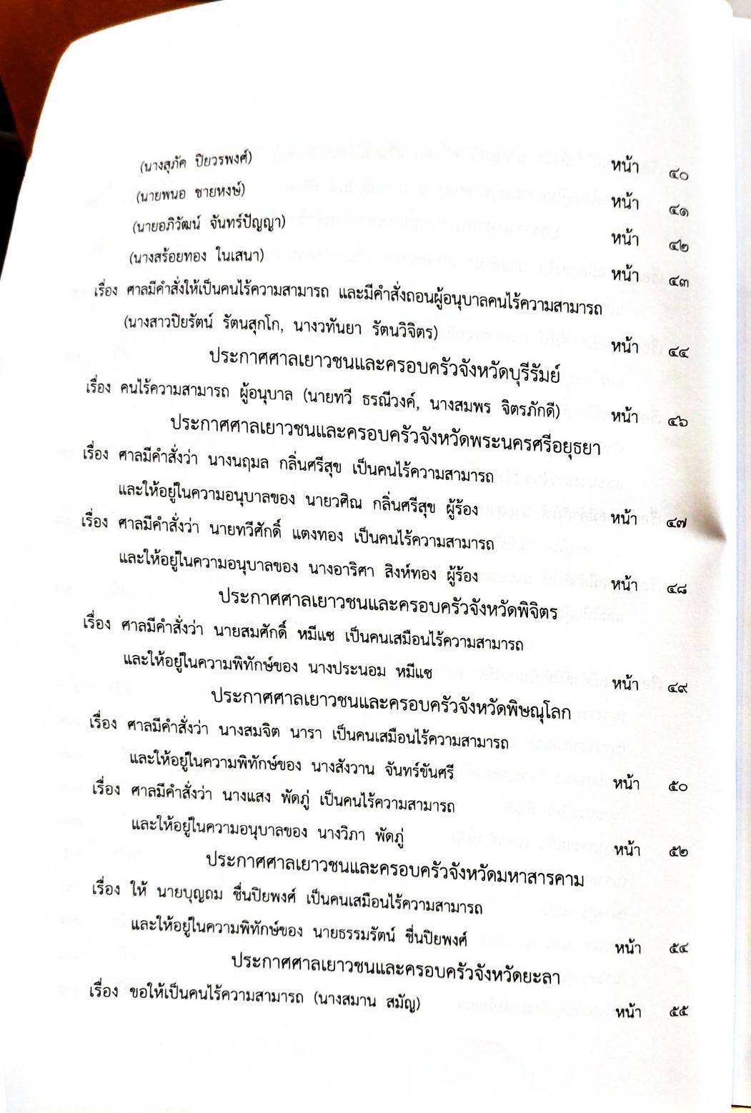 กฎหมายใหม่ 71/65 ประกาศกระทรวงมหาดไทย การพ้นตำแหน่งฯ ประกาศการขนส่งทางบก ฉ.199 - 201 ประกาศศาลเยาวชนและครอบครัวจังหวัด...