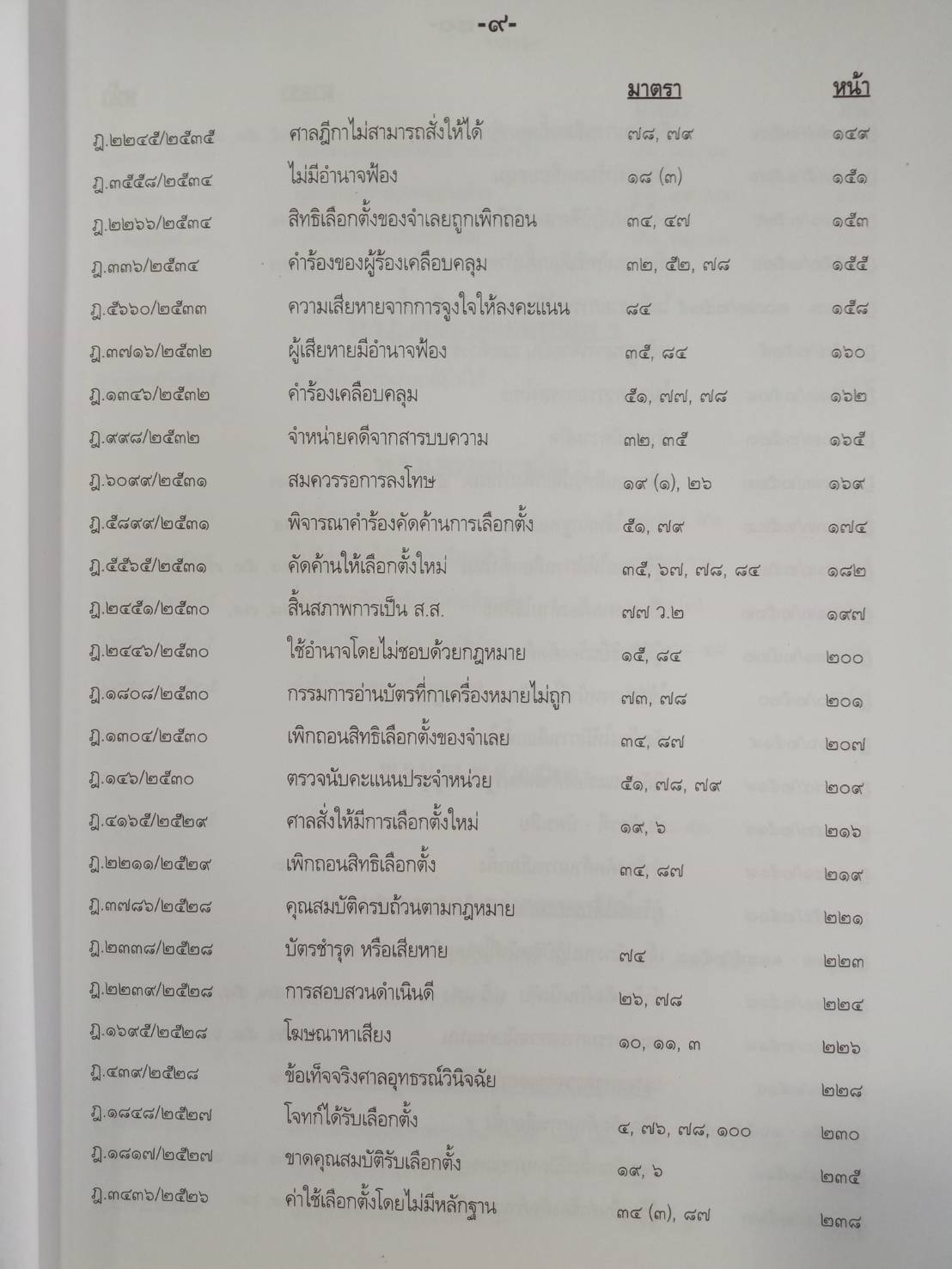 ตัวอย่างคดีนักการเมือง ภาค 6