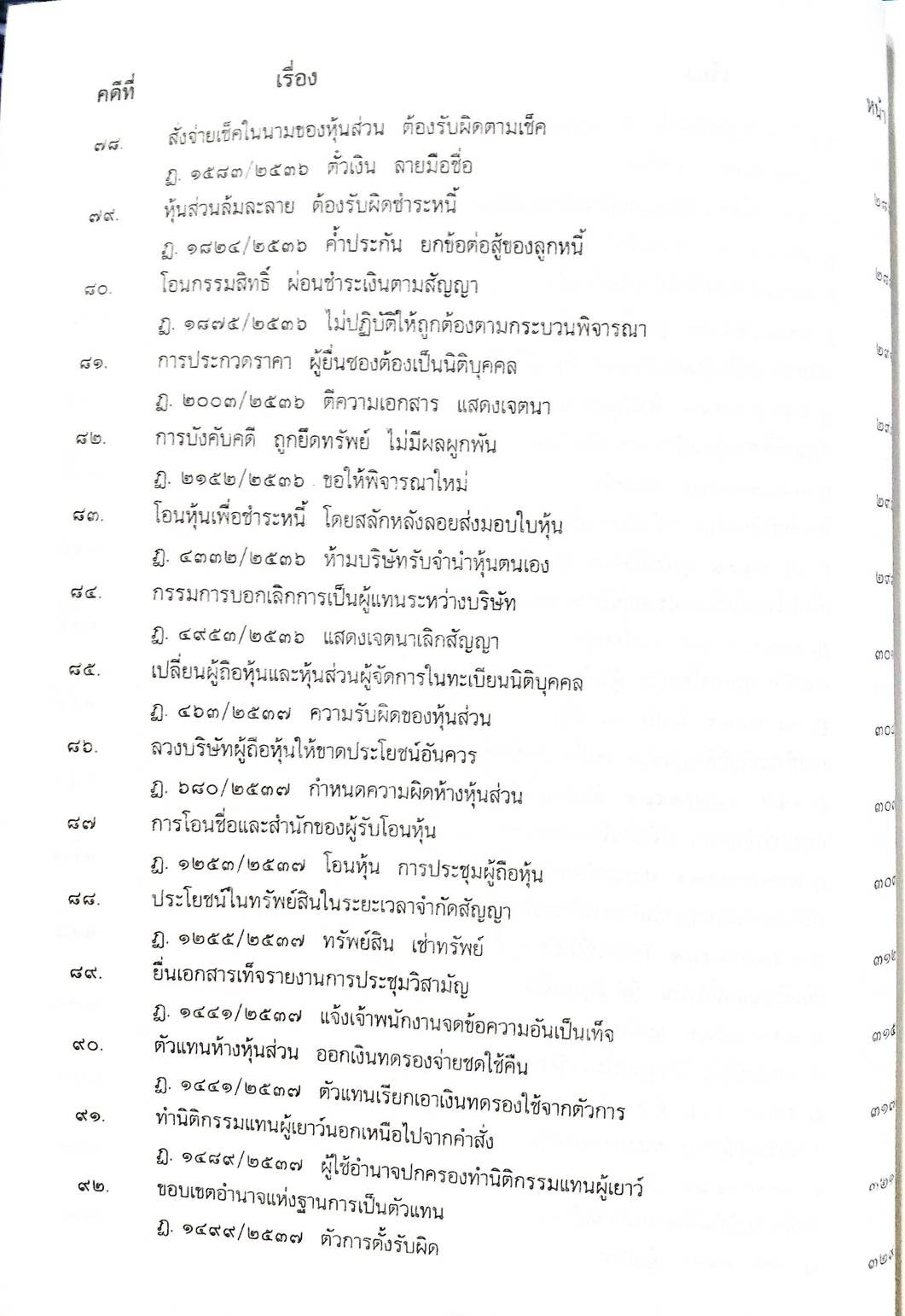 108 คดีหุ้น : ซื้อหุ้น เล่นหุ้น โกงหุ้น ฯลฯ (หนังสือเก่า มือ1)