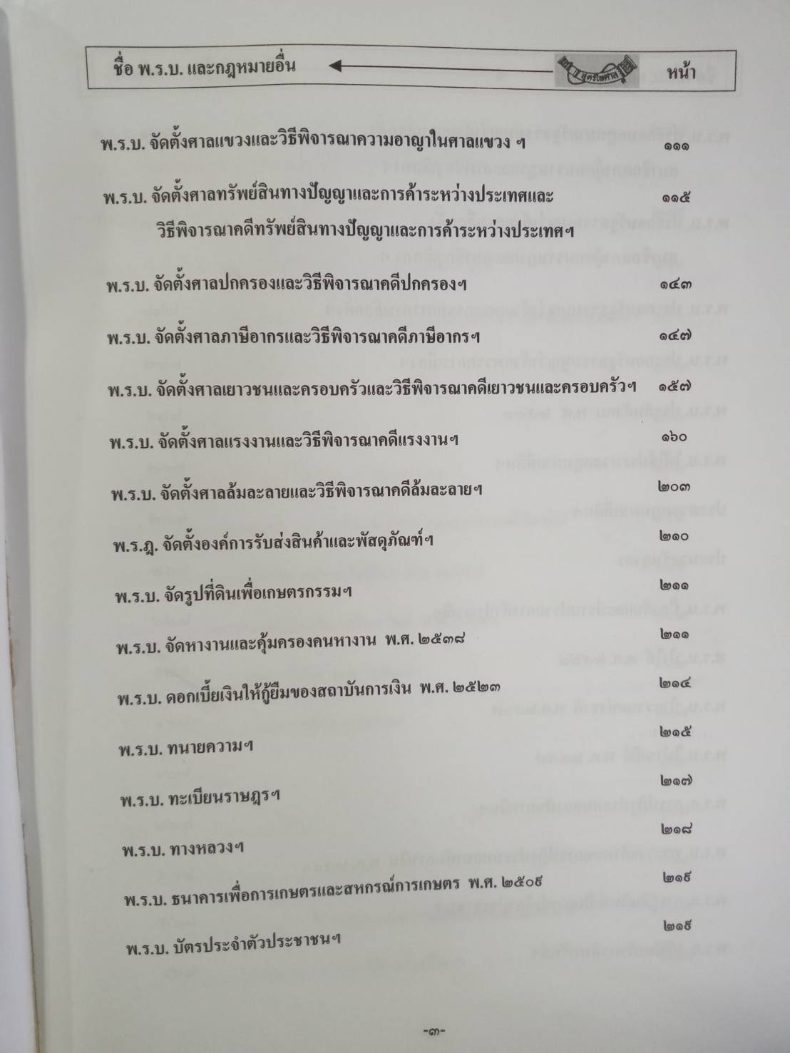 ฎีกาใหม่ 117 พระราชบัญญัติ พ.ศ.2546 - ปัจจุบัน (5D 01)