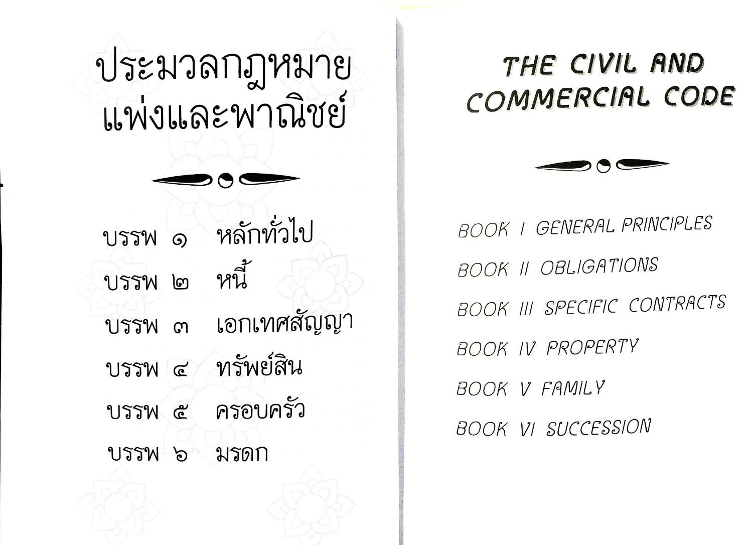 ประมวลกฎหมายแพ่งและพาณิชย์ The Civil and Commercial Code แปลไทย-อังกฤษ พิมพ์ 2567-2568 ป.แพ่ง