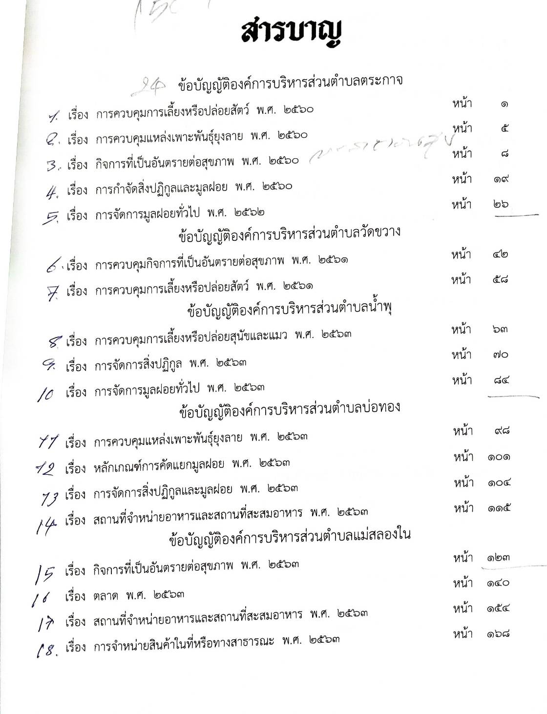 ข้อบัญญัติองค์การบริหารส่วนตำบล ( ตอนพิเศษ 301) พ.ศ. 2566