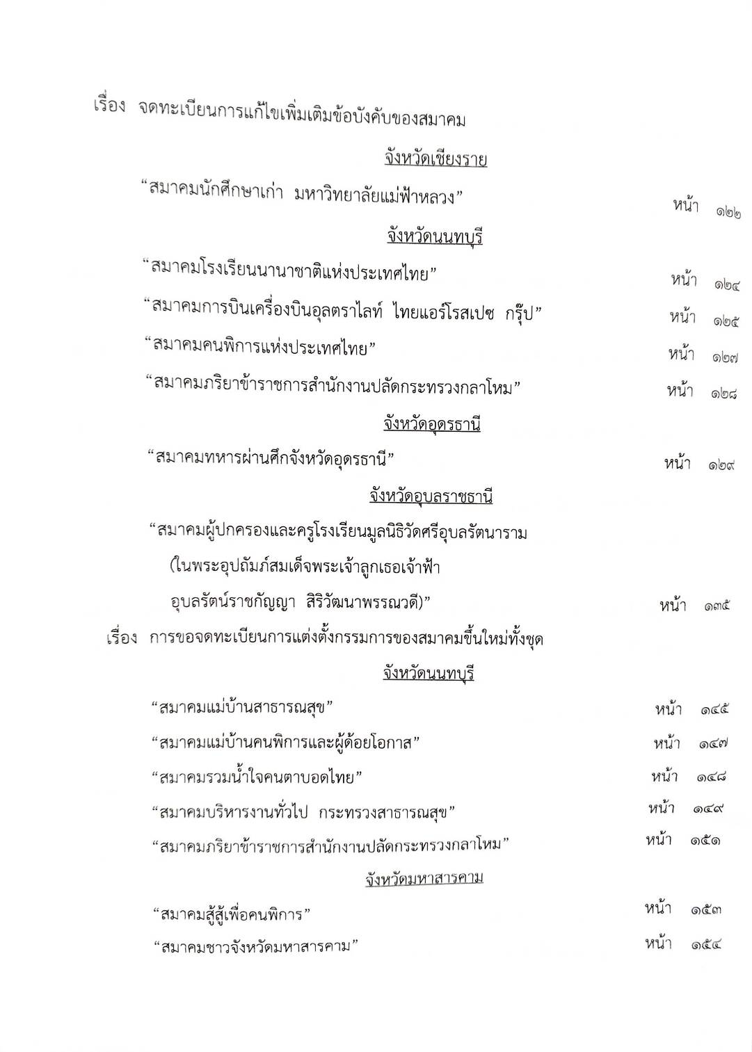 กฎหมายออกใหม่ ตอนที่ 43/67 ประกาศสมาคมการค้าฯ ที่ 12 - 18/2566 ประกาศศาลเยาวชนและครอบครัวจังหวัดฯ สมาคม - มูลนิธิ