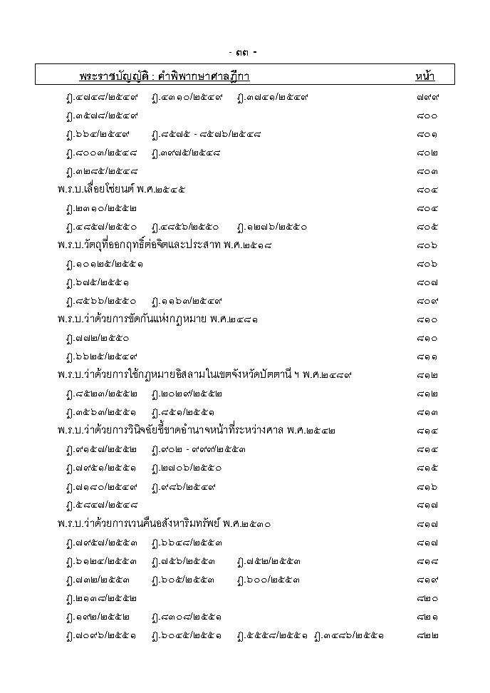 (e book) ฎีกา พ.ร.บ.ต่างๆ พ.ศ.2548-2555