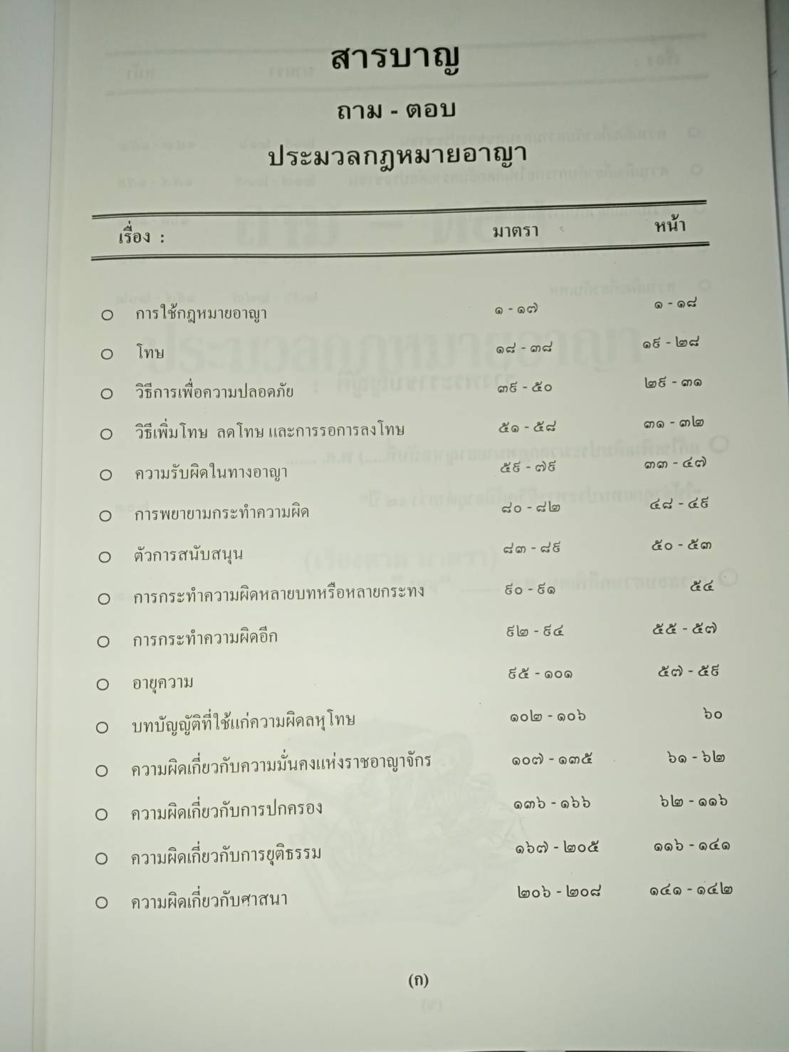 ถาม-ตอบ ประมวลกฎหมายอาญา เล่ม 1 (เรียงมาตรา)