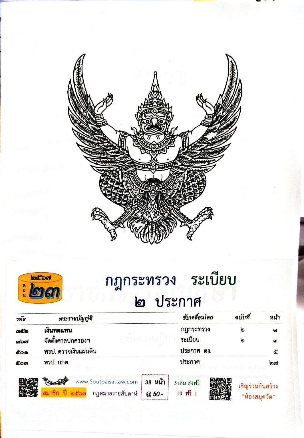 กฎหมายใหม่ปี 2567 ตอนที่ 23 กฎกระทรวง ระเบียบ 2 ประกาศ