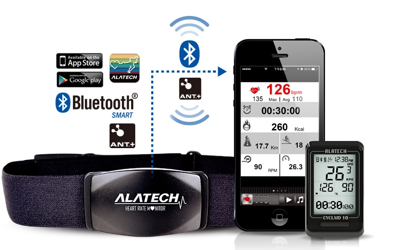 Alatech Heart rate Ant+ and Bluetooth (CS012) วัดการเต้นหัวใจ