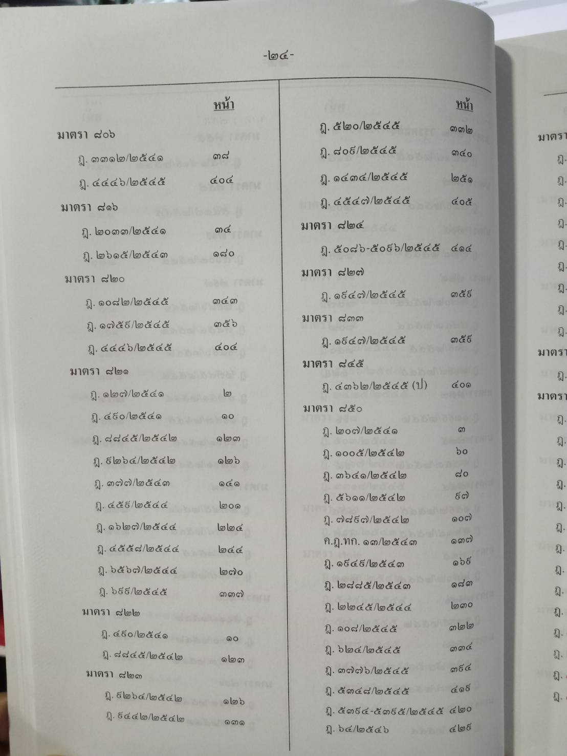 ฎีกาใหม่ ป.แพ่ง พ.ศ.2541-2546