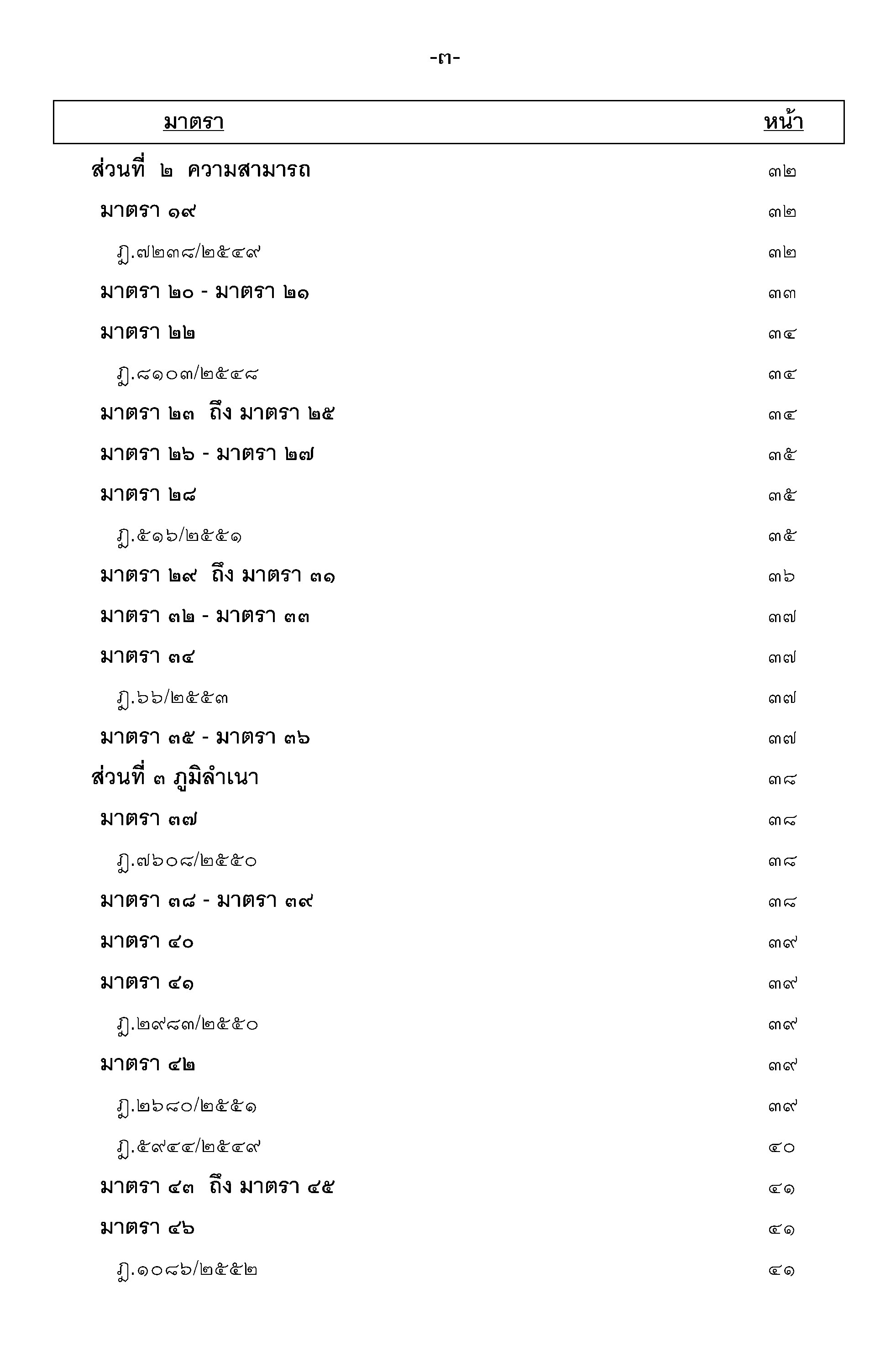ฎีกาใหม่ ป.แพ่ง เรียงมาตรา พ.ศ.๒๕๔๘ - ๒๕๕๕
