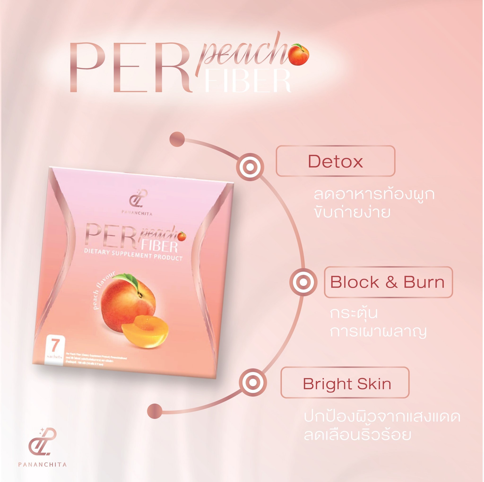 เพอพีช PerfiberPeach โปร 3 แถม 1 พร้อมส่ง