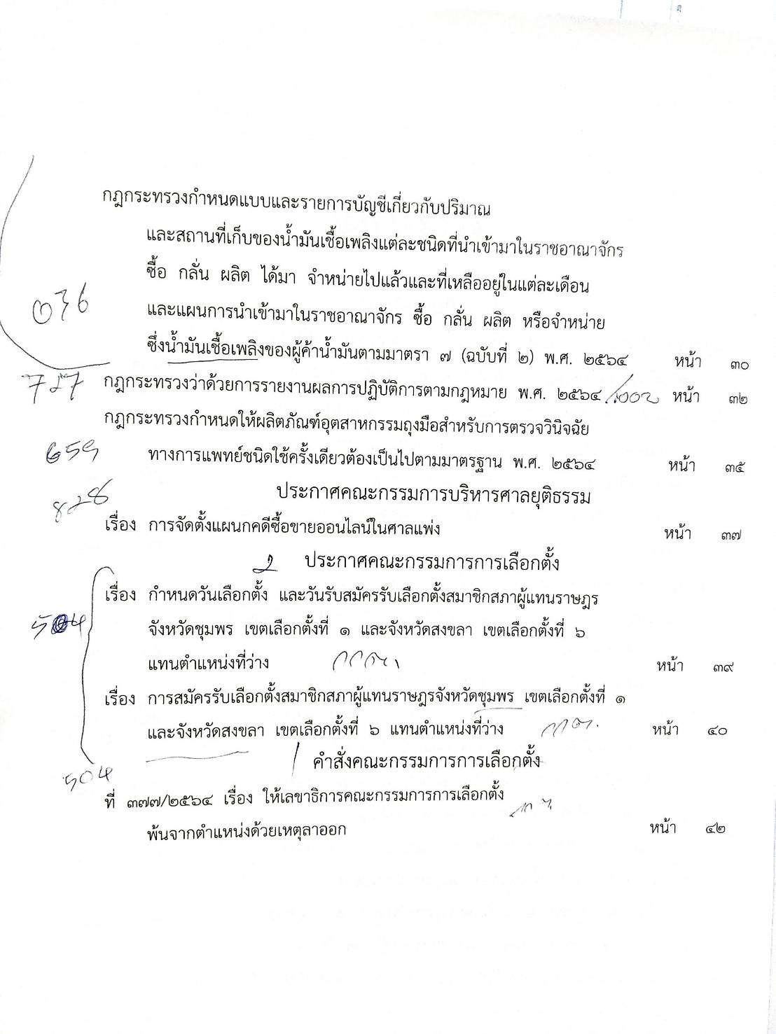 กฎหมายใหม่ปี 2564 ตอนที่ 87 14 กฎกระทรวง 2 ประกาศ คำสั่ง กกต.