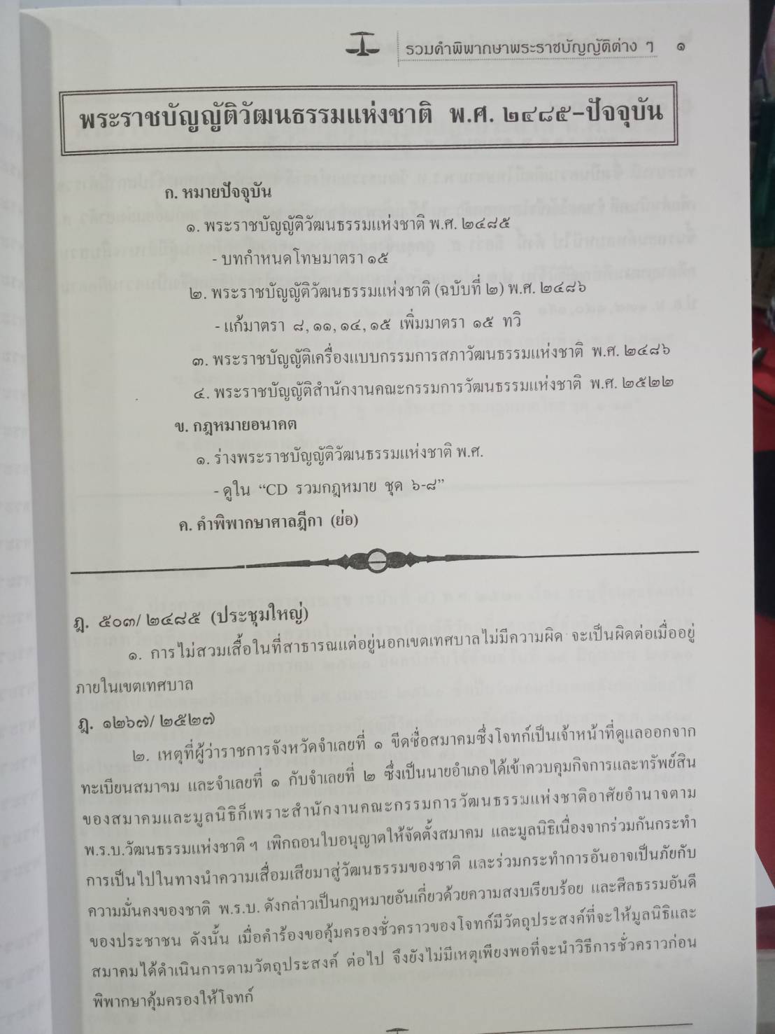 ฎีกา พ.ร.บ.ต่างๆ พ.ศ.2465-2547 กลุ่มอักษร ว-อ