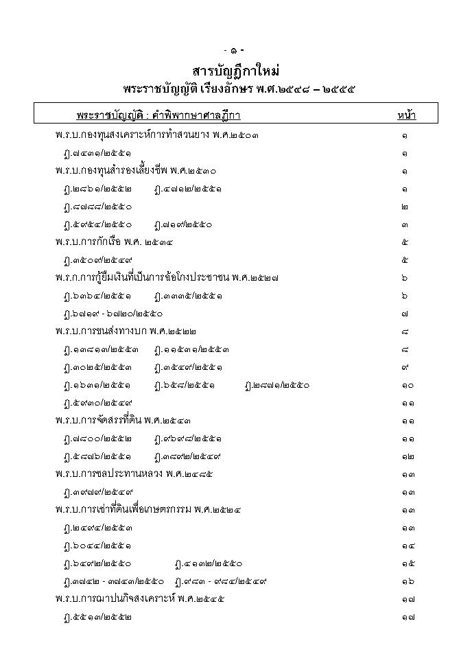 (e book) ฎีกา พ.ร.บ.ต่างๆ พ.ศ.2548-2555