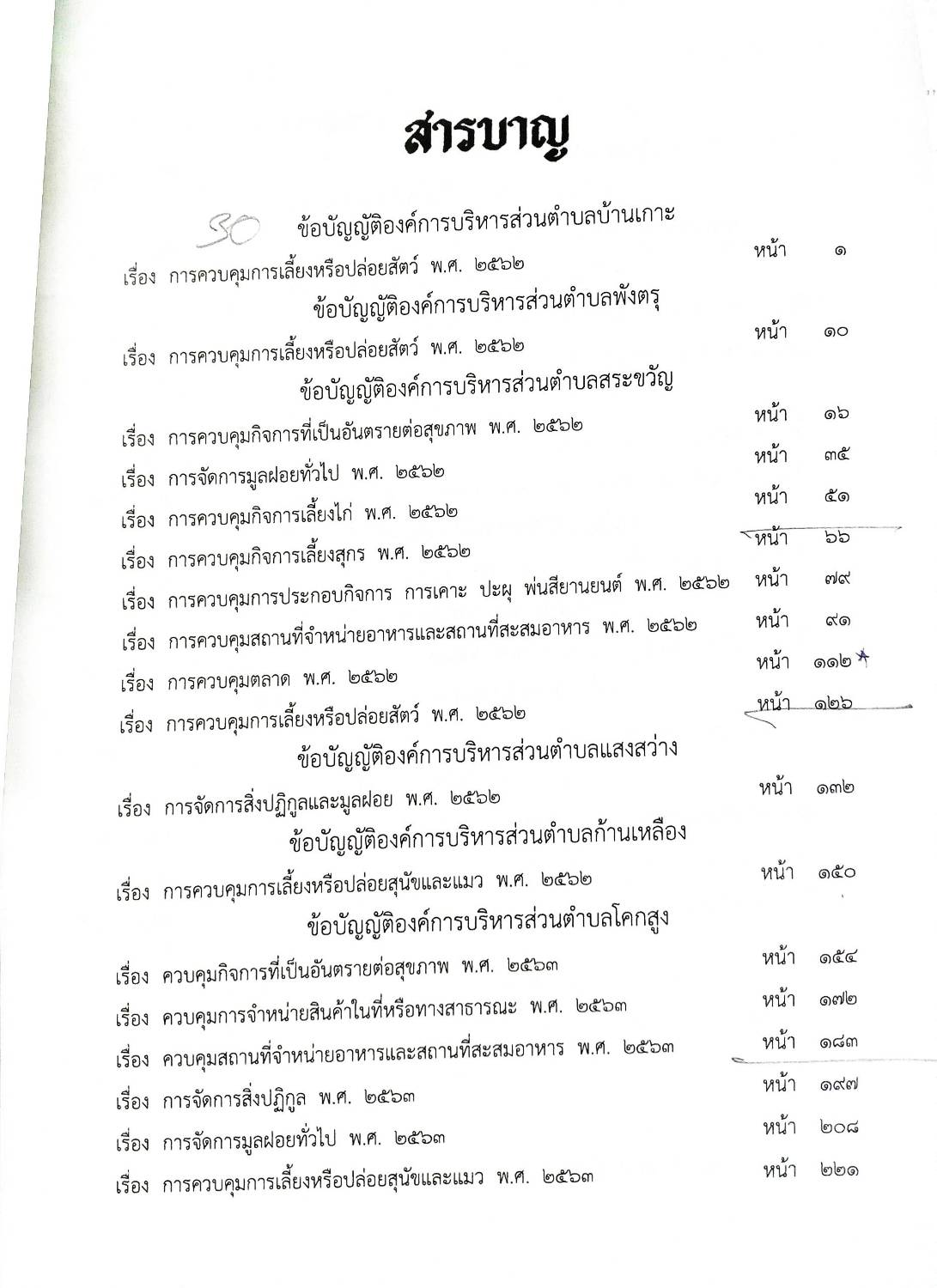 ข้อบัญญัติองค์การบริหารส่วนตำบล ( ตอนพิเศษ 170) พ.ศ. 2566