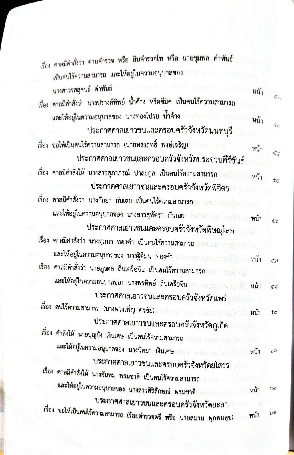 กฎหมายออกใหม่ 22/66 ประกาศกระทรวงการคลัง ฐานะการเงินฯ ประกาศพระพุทธศาสนาฯ เปลี่ยนแปลงชื่อวัด ประกาศศาลเยาวชนและครอบครัวจังหวัด...