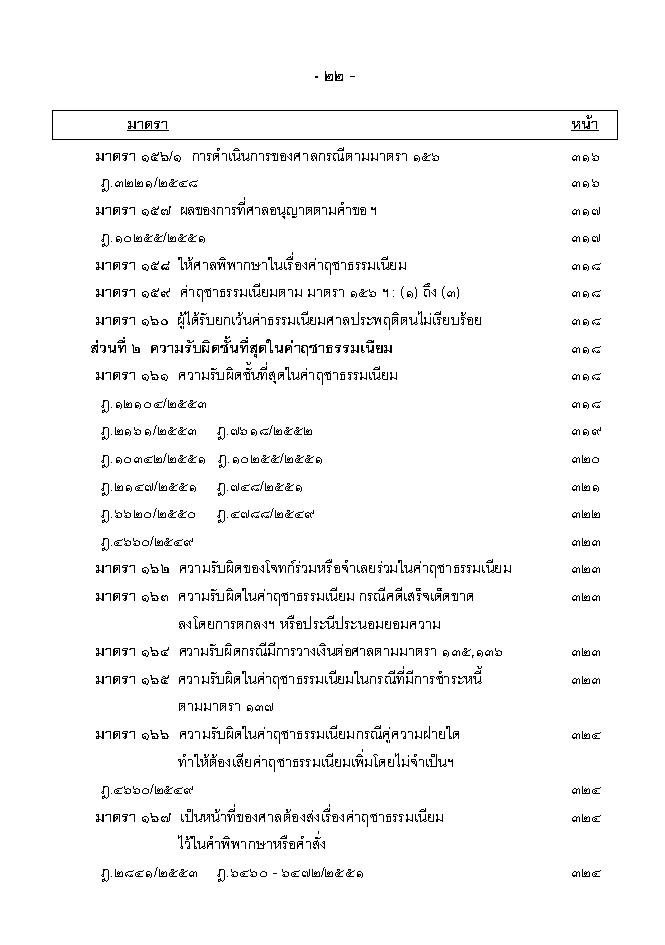 (e book) ฎีกา ป.วิแพ่ง เรียงมาตรา พ.ศ.๒๕๔๘ - ๒๕๕๕